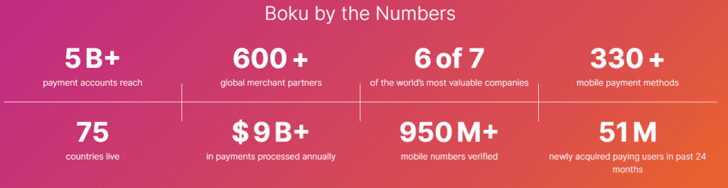 Boku By The Numbers 3 1024x265